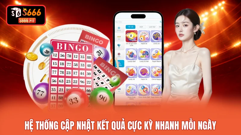 Hệ thống cập nhật kết quả cực kỳ nhanh mỗi ngày